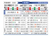 [美职联] 洛杉矶银河vs奥斯汀FC