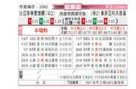 [欧联杯] 比尔舒华夏普尔vs索非亚列夫斯基