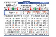 [美职联] 奥兰多城vs纽约城