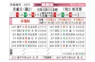 [欧联杯] 克卢日vs保克什