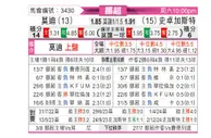 [挪超] 莫尔德vs斯托姆加斯特