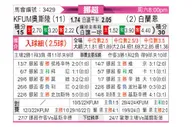 [挪超] KFUM奥斯陆vs布兰