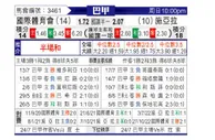 [巴西甲] 巴西国际vs塞阿拉