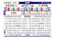 [巴西甲] 帕尔梅拉斯vs米内罗竞技