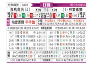 [日职联] 鹿岛鹿角vs柏太阳神