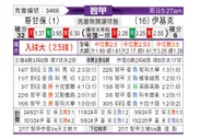 [智利甲] 科金博vs伊基克体育