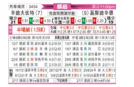 [挪超] 桑德菲杰vs克里斯蒂安松