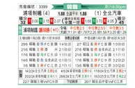 [韩K联] 浦项制铁vs全北现代