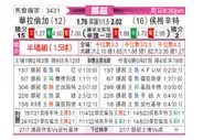 [挪超] 瓦勒伦加vs海于格松