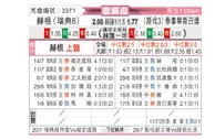 [欧联杯] 赫根vs特尔纳瓦斯巴达克