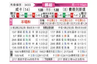 [挪超] 汉坎vs腓特烈斯塔