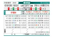 [南球杯] 塞罗拉尔戈vs科尔多瓦中央SDE