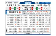 [女欧国] 英格兰女足vs意大利女足
