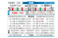 [芬超] 科特卡vs国际图尔库