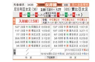 [女非国] 尼日利亚女足vs赞比亚女足