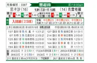 [墨超春] 内卡萨vs克雷塔罗