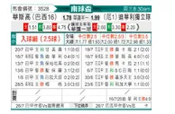 [南球杯] 瓦斯科达伽马vs山谷独立