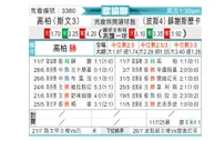 [欧会杯] 科佩尔vs泽列兹尼察