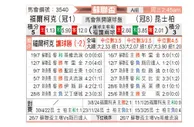 [苏联杯] 法基克vs女王公园