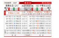 [东亚女] 韩国女足vs中国台湾女足