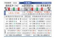 [美职联] 纽约红牛vs新英格兰革命