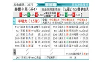[欧会杯] 赫尔辛基vs云拿域克