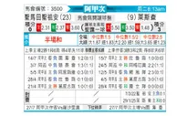 [阿甲] 圣胡安圣马丁vs利斯特雷