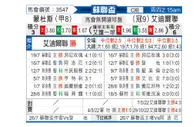 [苏联杯] 蒙特罗斯vs艾尔德里联