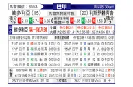 [巴西甲] 维多利亚vs累西腓体育