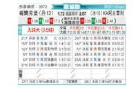 [欧会杯] 锡尔克堡vsKA阿古雷利