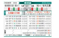 [南球杯] 帕莱斯蒂诺vs玻利瓦尔