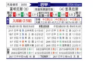 [巴西甲] 弗鲁米嫩塞vs帕尔梅拉斯