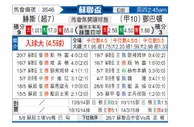 [苏联杯] 哈茨vs邓巴顿