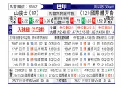 [巴西甲] 桑托斯vs巴西国际