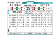 [欧会杯] 兹拉vs斯普利特海杜克