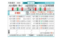 [欧会杯] AEK雅典vs贝尔谢巴夏普尔