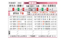 [欧联杯] 谢里夫vs乌德勒支