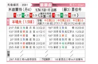 [欧联杯] 中日德兰vs希伯尼安