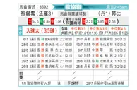 [欧会杯] 拖锡云vs布隆德比