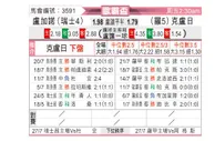 [欧联杯] 卢加诺vs克卢日