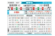 [阿甲] 圣塔菲联vs泰格雷