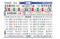 [美职联] 皇家盐湖城vs圣何塞地震