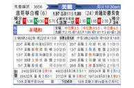 [美职联] 温哥华白浪vs堪萨斯城竞技