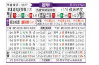 [智利甲] 维尼亚德马埃弗顿vs华奇巴托
