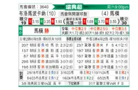 [瑞典超] 布洛马波卡纳vs马尔默