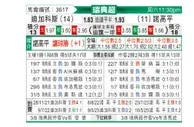 [瑞典超] 代格福什vs北雪平