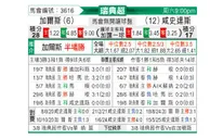 [瑞典超] 哥德堡盖斯vs哈尔姆斯塔德