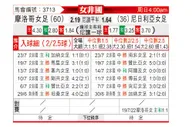 [女非国] 摩洛哥女足vs尼日利亚女足