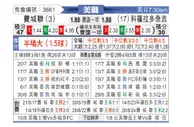 [美职联] 费城联合vs科罗拉多急流