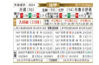 [比甲] 登德vs色格拉布鲁日